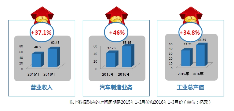 彩虹多多·正版(中国)官方网站